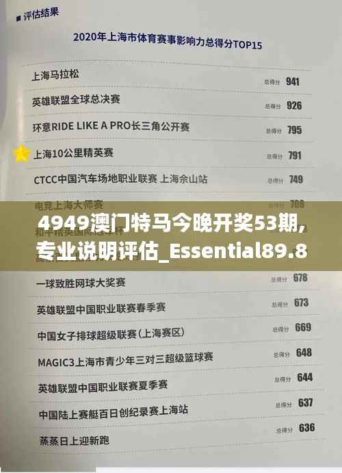 4949澳门特马今晚开奖53期,专业说明评估_Essential89.872-4