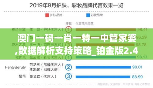 澳门一码一肖一特一中管家婆,数据解析支持策略_铂金版2.462