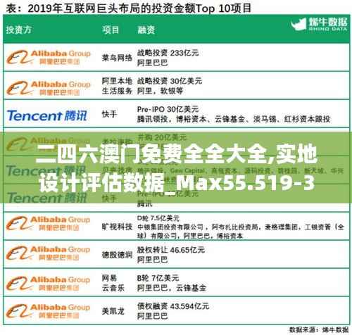 二四六澳门免费全全大全,实地设计评估数据_Max55.519-3