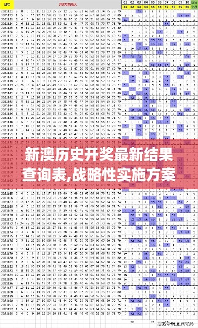 新澳历史开奖最新结果查询表,战略性实施方案优化_粉丝款7.614