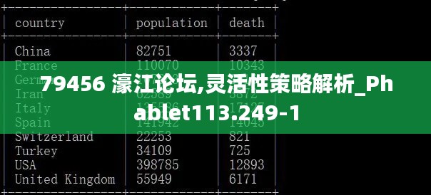 79456 濠江论坛,灵活性策略解析_Phablet113.249-1