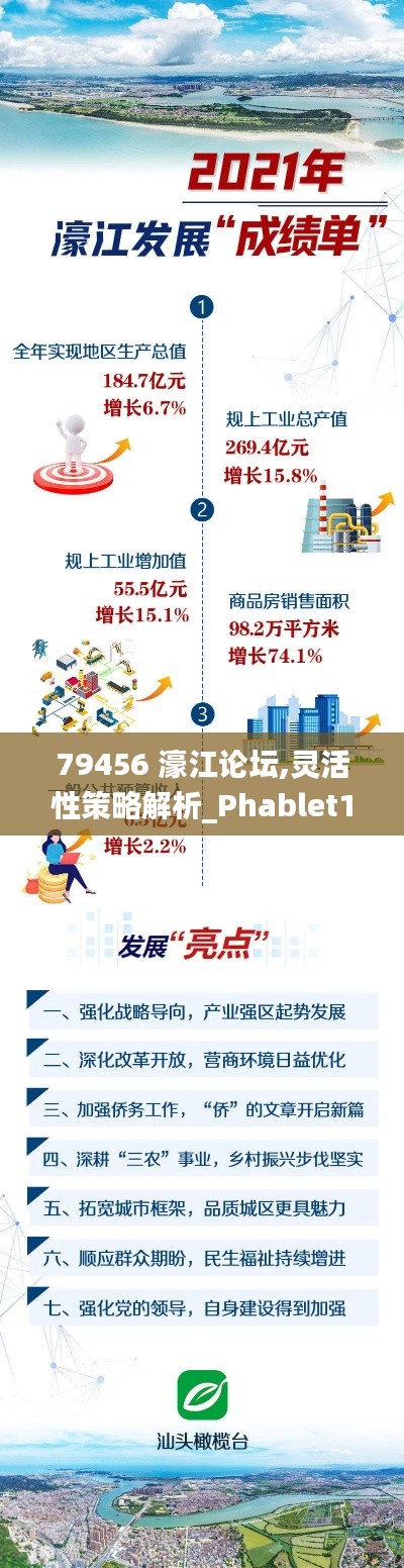 79456 濠江论坛,灵活性策略解析_Phablet113.249-1