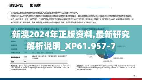 新澳2024年正版资料,最新研究解析说明_XP61.957-7
