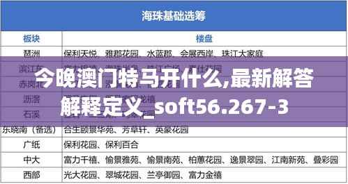 今晚澳门特马开什么,最新解答解释定义_soft56.267-3