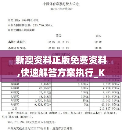 新澳资料正版免费资料,快速解答方案执行_Kindle44.509-2
