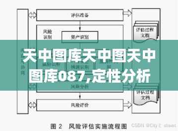 天中图库天中图天中图库087,定性分析解释定义_XR122.457-9