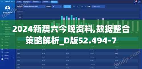 2024新澳六今晚资料,数据整合策略解析_D版52.494-7