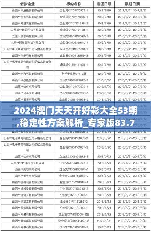2024澳门天天开好彩大全53期,稳定性方案解析_专家版83.791-3