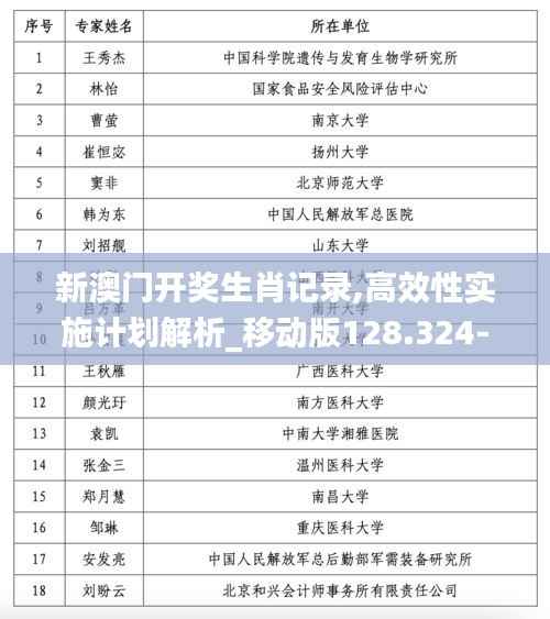 新澳门开奖生肖记录,高效性实施计划解析_移动版128.324-5