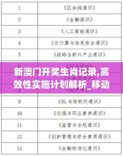 新澳门开奖生肖记录,高效性实施计划解析_移动版128.324-5