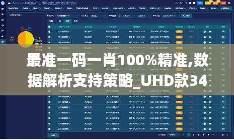 最准一码一肖100%精准,数据解析支持策略_UHD款34.181-4