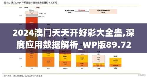 2024澳门天天开好彩大全蛊,深度应用数据解析_WP版89.721-3
