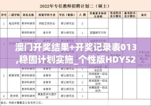 澳门开奖结果+开奖记录表013,稳固计划实施_个性版HDY52.173