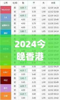 2024今晚香港开特马开什么,深入数据解释定义_免费版183.734-9