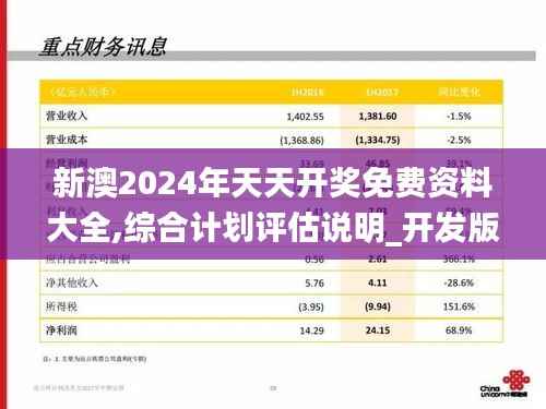新澳2024年天天开奖免费资料大全,综合计划评估说明_开发版84.332-3