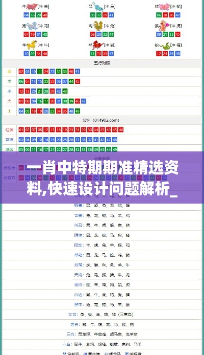 一肖中特期期准精选资料,快速设计问题解析_soft69.929-1