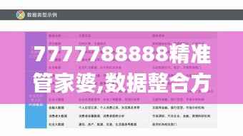 7777788888精准管家婆,数据整合方案设计_eShop45.126-2