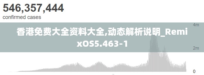 香港免费大全资料大全,动态解析说明_RemixOS5.463-1