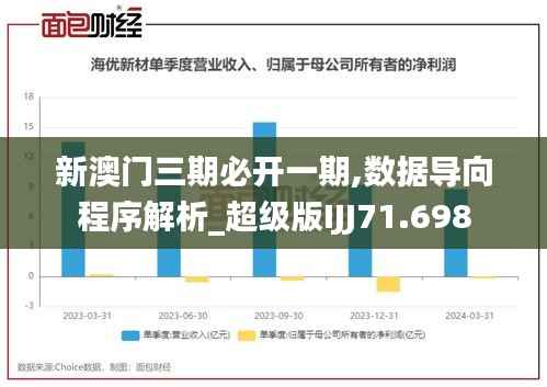 新澳门三期必开一期,数据导向程序解析_超级版IJJ71.698