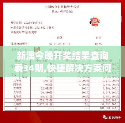 新澳今晚开奖结果查询表34期,快捷解决方案问题_XP28.609-6