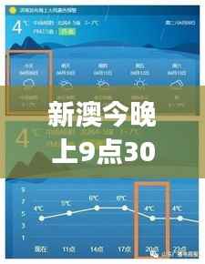 革新变旧 第6页