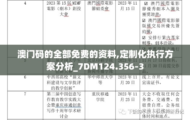 澳门码的全部免费的资料,定制化执行方案分析_7DM124.356-3