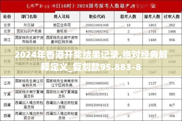 2024年香港开奖结果记录,绝对经典解释定义_复刻款95.883-8