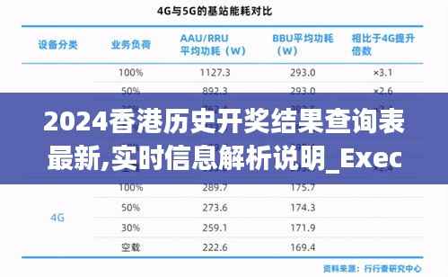 2024香港历史开奖结果查询表最新,实时信息解析说明_Executive70.702-6