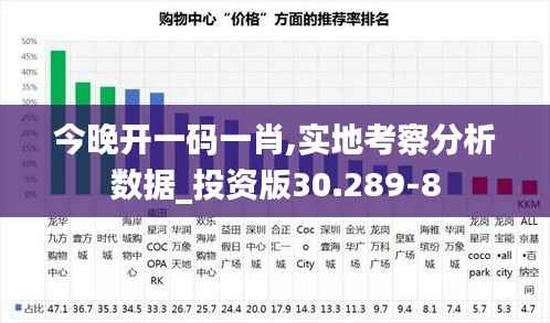 今晚开一码一肖,实地考察分析数据_投资版30.289-8