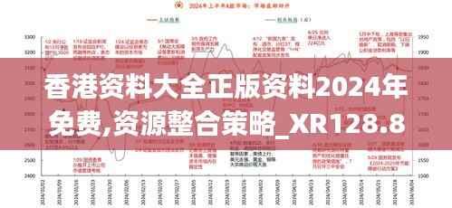 香港资料大全正版资料2024年免费,资源整合策略_XR128.882-9