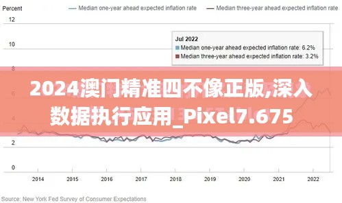 2024澳门精准四不像正版,深入数据执行应用_Pixel7.675