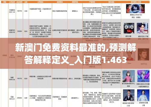 新澳门免费资料最准的,预测解答解释定义_入门版1.463