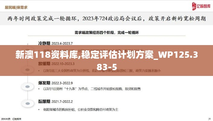 新澳118资料库,稳定评估计划方案_WP125.383-5