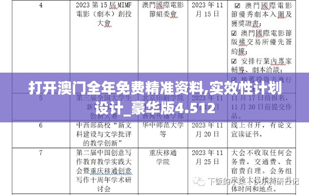 打开澳门全年免费精准资料,实效性计划设计_豪华版4.512