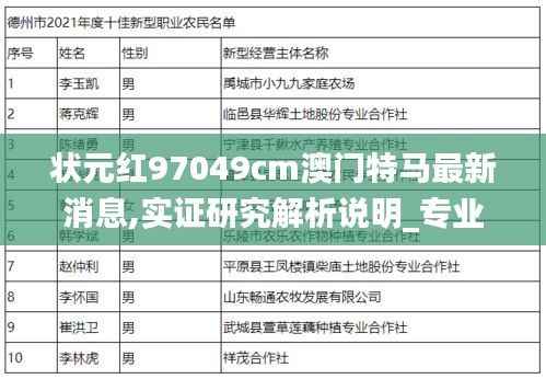 状元红97049cm澳门特马最新消息,实证研究解析说明_专业款2.350