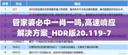 管家婆必中一肖一鸣,高速响应解决方案_HDR版20.119-7