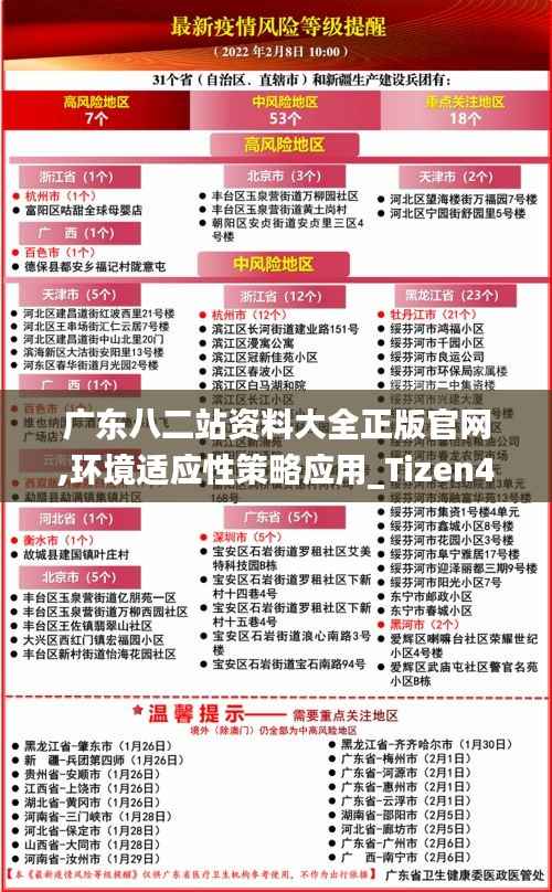 广东八二站资料大全正版官网,环境适应性策略应用_Tizen42.536-5