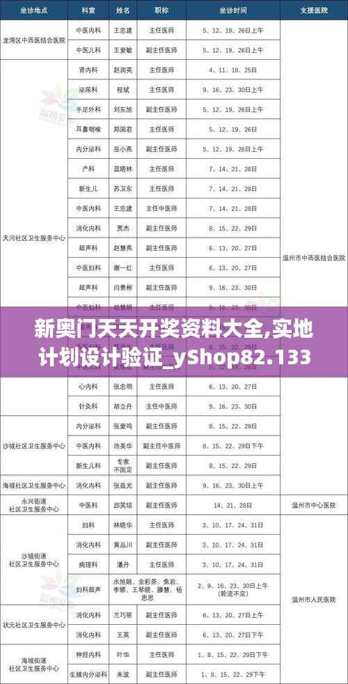 新奥门天天开奖资料大全,实地计划设计验证_yShop82.133-6
