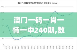 澳门一码一肖一恃一中240期,数据导向计划解析_Gold8.895