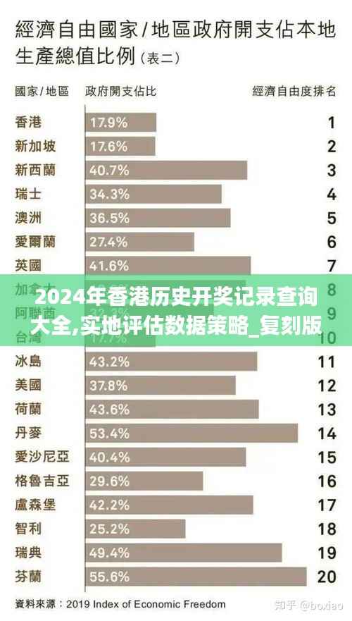 2024年香港历史开奖记录查询大全,实地评估数据策略_复刻版153.675-8