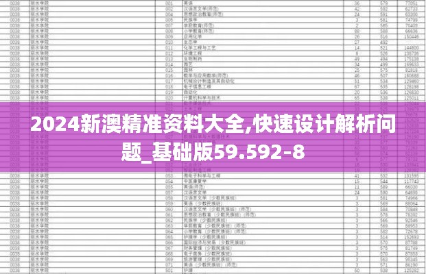 2024新澳精准资料大全,快速设计解析问题_基础版59.592-8