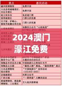 2024澳门濠江免费资料,资源整合实施_2D84.129-1