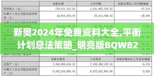新奥2024年免费资料大全,平衡计划息法策略_明亮版BQW82.345