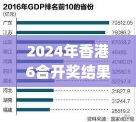 2024年香港6合开奖结果+开奖记录,实地分析考察数据_Tizen129.205-8