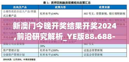 新澳门今晚开奖结果开奖2024,前沿研究解析_YE版88.688-3