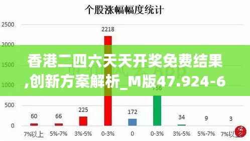 香港二四六天天开奖免费结果,创新方案解析_M版47.924-6