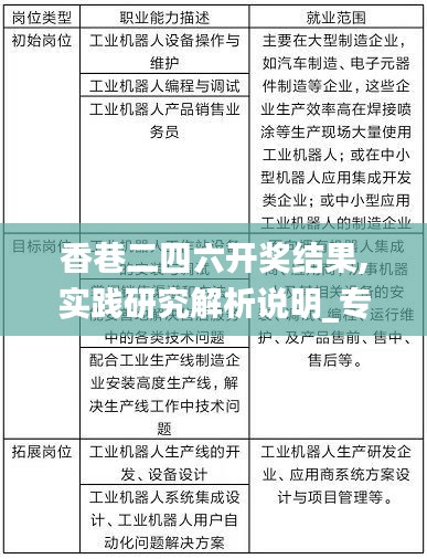 香巷二四六开奖结果,实践研究解析说明_专业款18.264