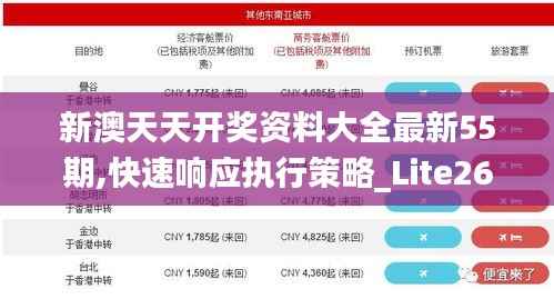 新澳天天开奖资料大全最新55期,快速响应执行策略_Lite26.953-2