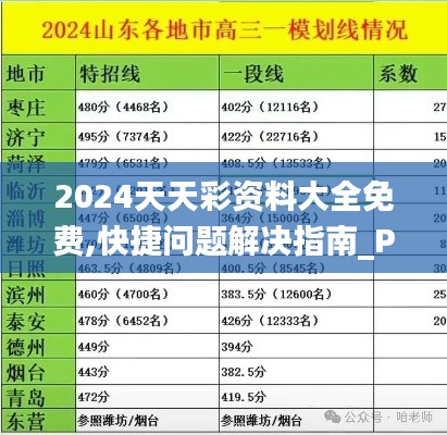 2024天天彩资料大全免费,快捷问题解决指南_Phablet18.416-5