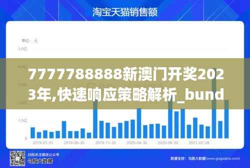 7777788888新澳门开奖2023年,快速响应策略解析_bundle49.239-8
